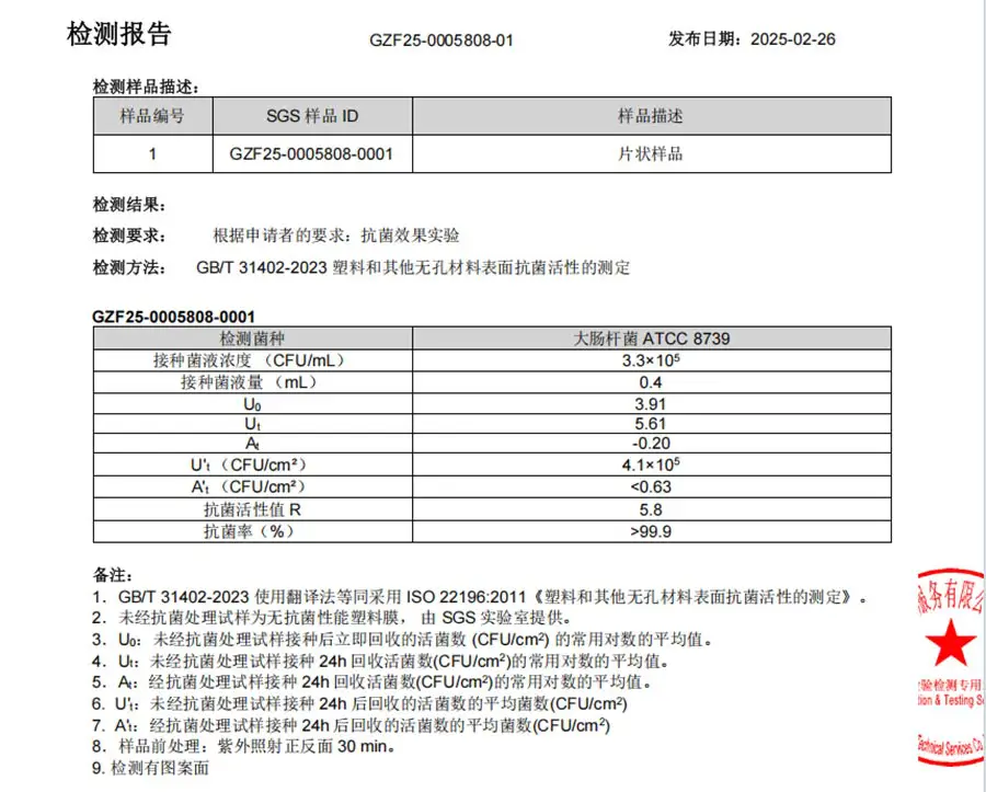 ISO 22196 抗菌检测报告:硅胶橡胶抗菌剂选型看检测