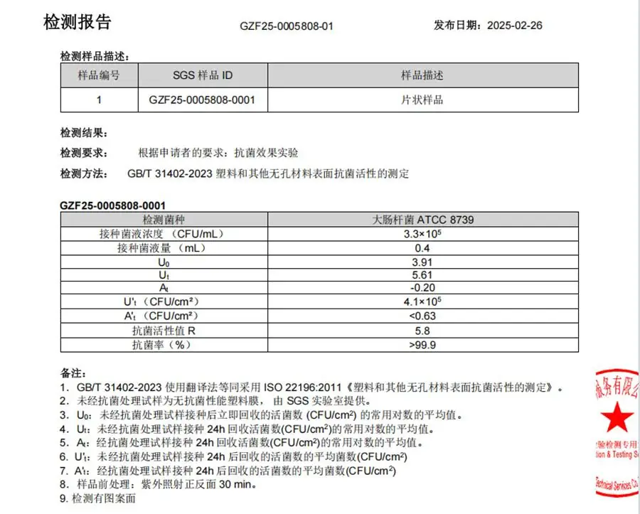 SGS 塑料表面抗菌活性检测报告(GB/T 31402-2023,抗菌率大于 99.9%)