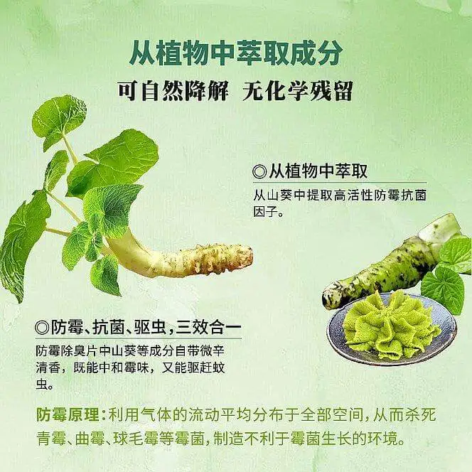 iHeir Power Pak 防霉除臭片原理图:植物萃取成分可自然降解