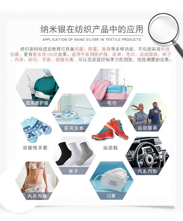 宠物牵引带纺织抗菌剂应用